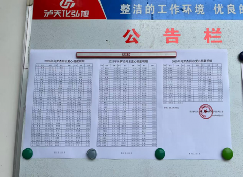 病魔無情、人間有愛---弘旭公司工會組織“愛心匯聚，齊心同行”捐款慰問活動